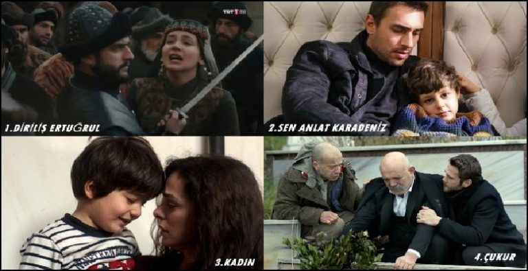 Geçen Haftanın (23 – 29 Nisan 2018) En Çok İzlenen Dizileri! Hangi dizi inişte? Hangi dizi çıkışta?