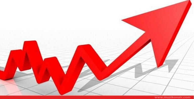 14 Eylül 2018 Reyting Sonuçları Açıklandı! Arka Sokaklar mı? Gülperi mi?