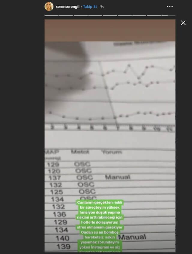 Seren Serengil Yeniden Hamile