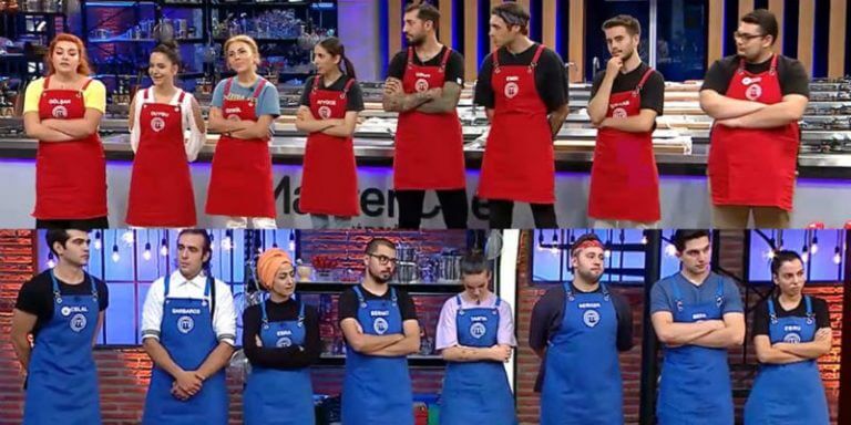MasterChef 2020 3. Hafta İlk Dokunulmazlık Oyununu Hangi Takım Kazandı? Eleme Adayları Kimler Oldu?