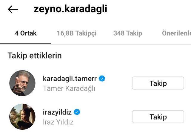 Zeyno Karadağlı Iraz Yıldız