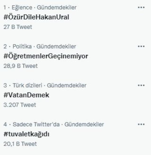 Hakan Ural Sağlıkçılar