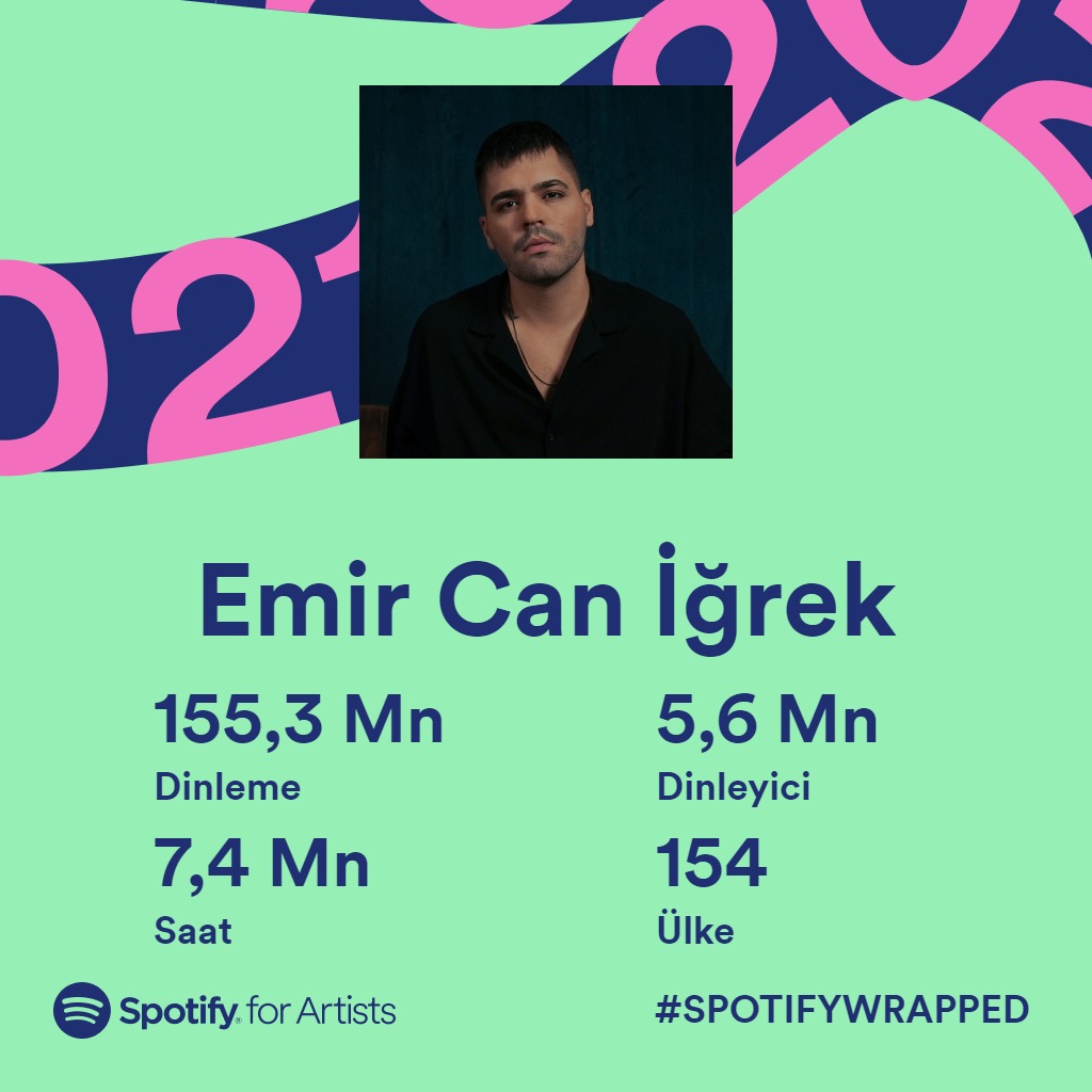 en çok dinlenilen erkek sanatçılar Emir Can İğrek