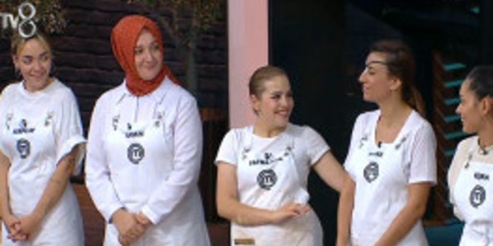 MasterChef 8. Hafta Kaptanlık Oyununu Kim Kazandı