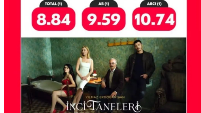 Reyting rekorları kıran İnci Taneleri’nin bu akşam ikinci bölümü yayınlanacak