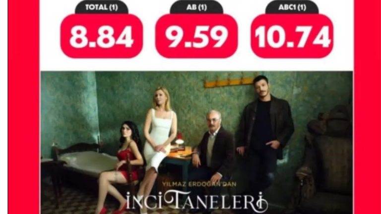 Reyting rekorları kıran İnci Taneleri’nin bu akşam ikinci bölümü yayınlanacak