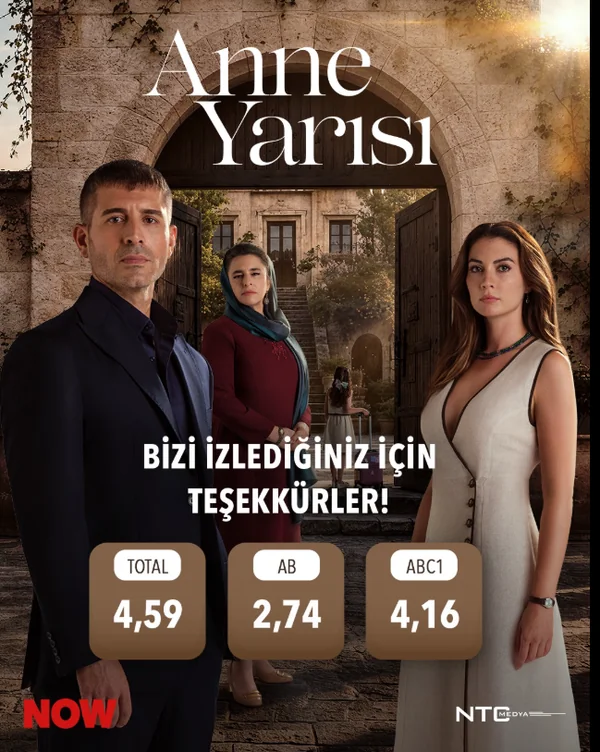 Anne Yarısı 20 Ekim reyting sonuçları
