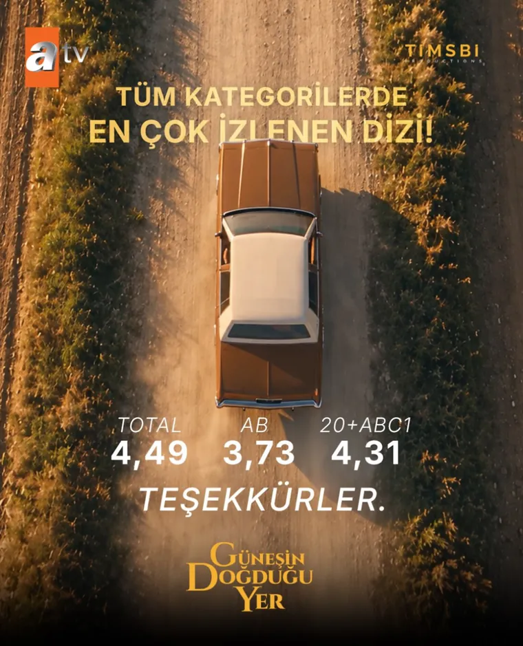 22 Ekim reyting sonuçları Güneşin Doğduğu Yer teşekkür görseli